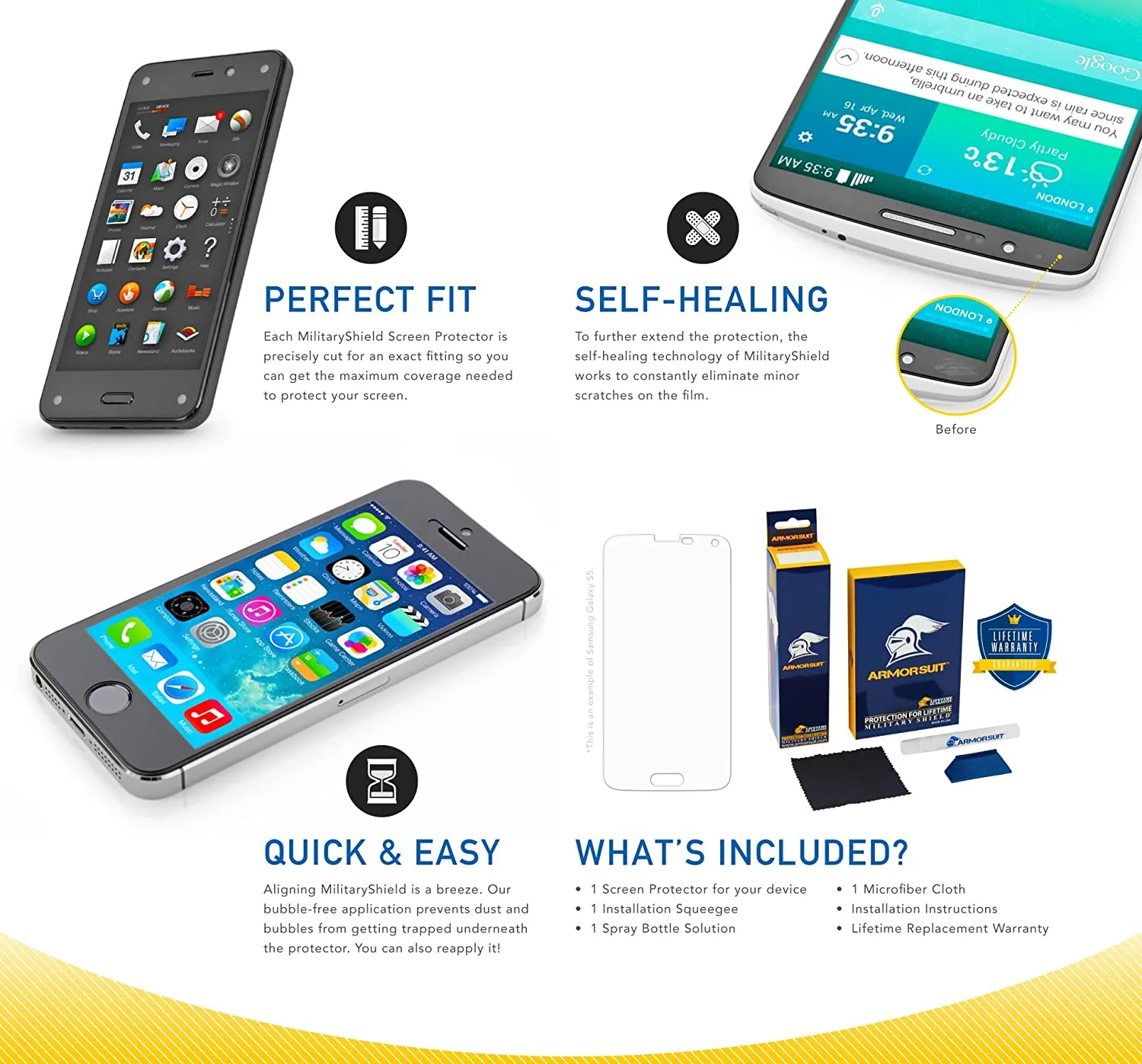 [2 Pack] Alcatel Verso Matte Case Friendly Screen Protector