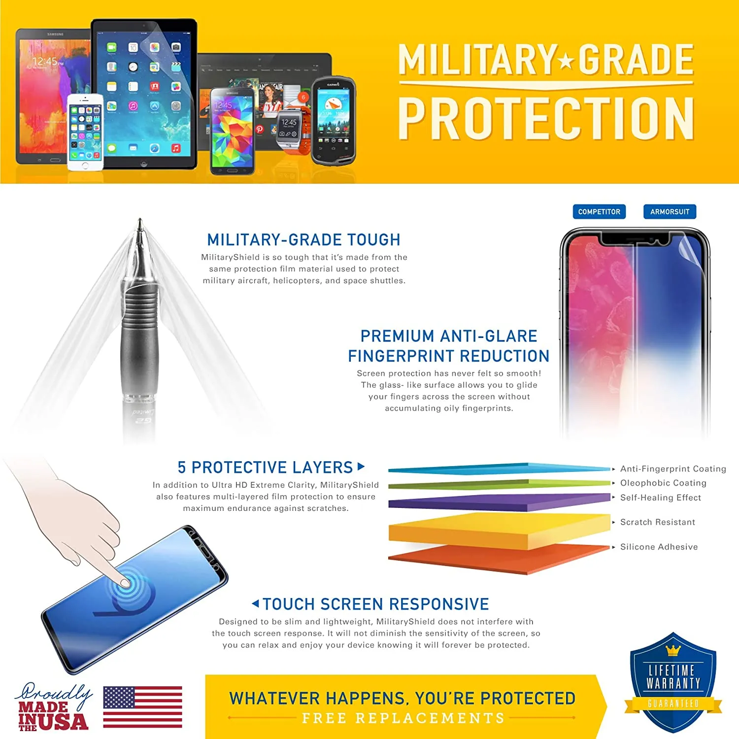 [2 Pack] OnePlus 6T Matte Case Friendly Screen Protector
