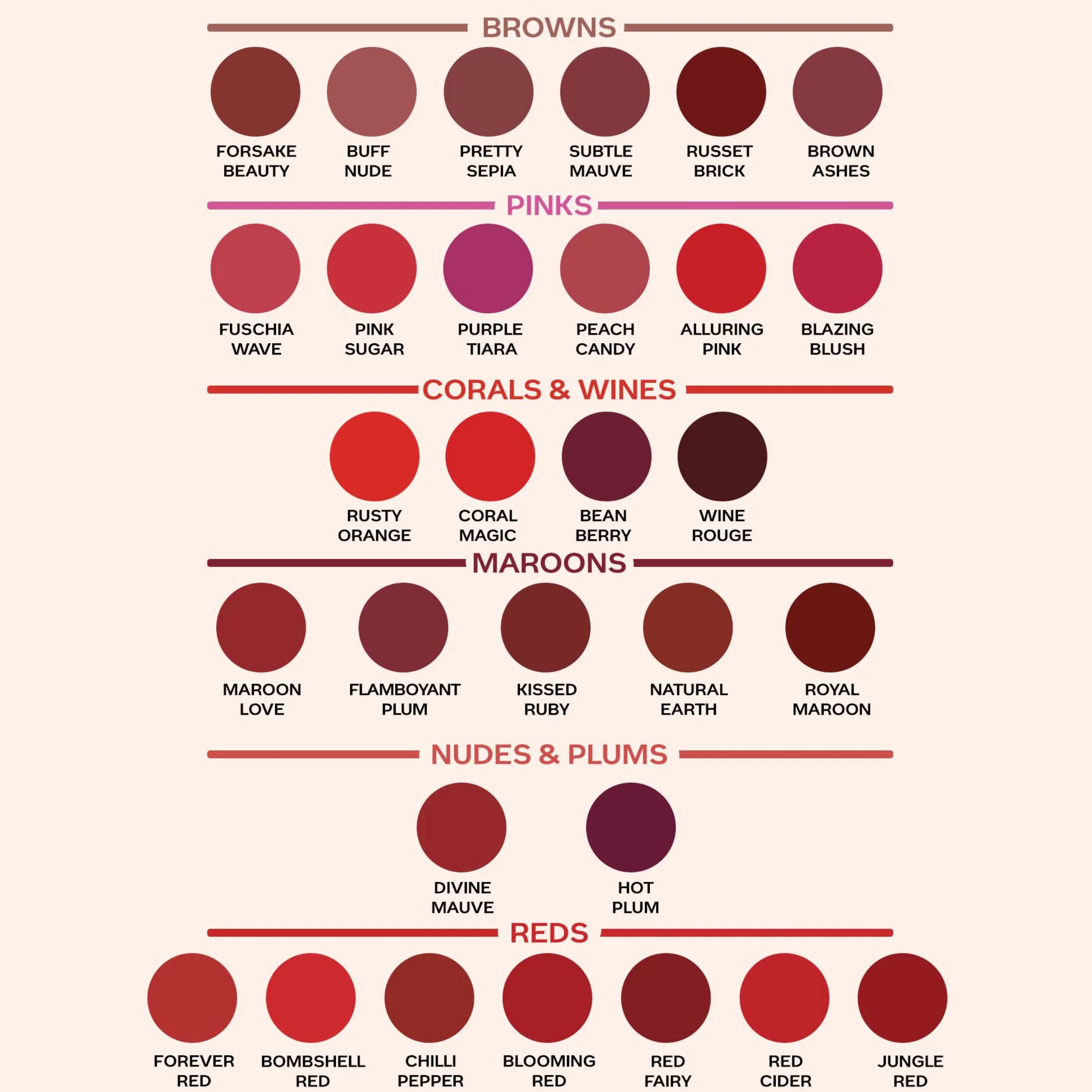 Faces Canada Weightless Matte Lipstick |Jojoba and Almond Oil enriched| Highly pigmented | Smooth One Stroke Weightless Color | Keeps Lips Moisturized | Shade - Buff Nude 4g