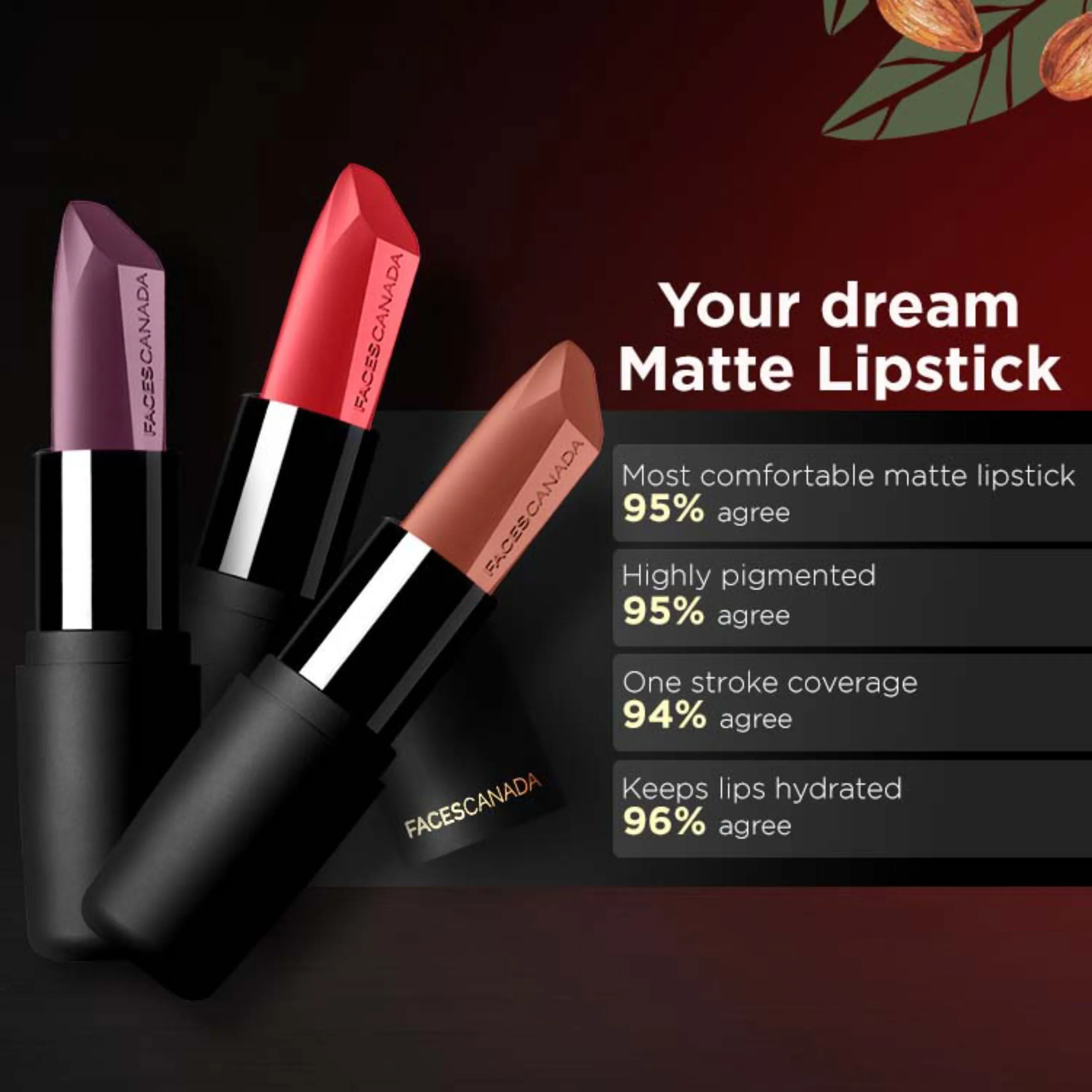 Faces Canada Weightless Matte Lipstick |Jojoba and Almond Oil enriched| Highly pigmented | Smooth One Stroke Weightless Color | Keeps Lips Moisturized | Shade - Buff Nude 4g