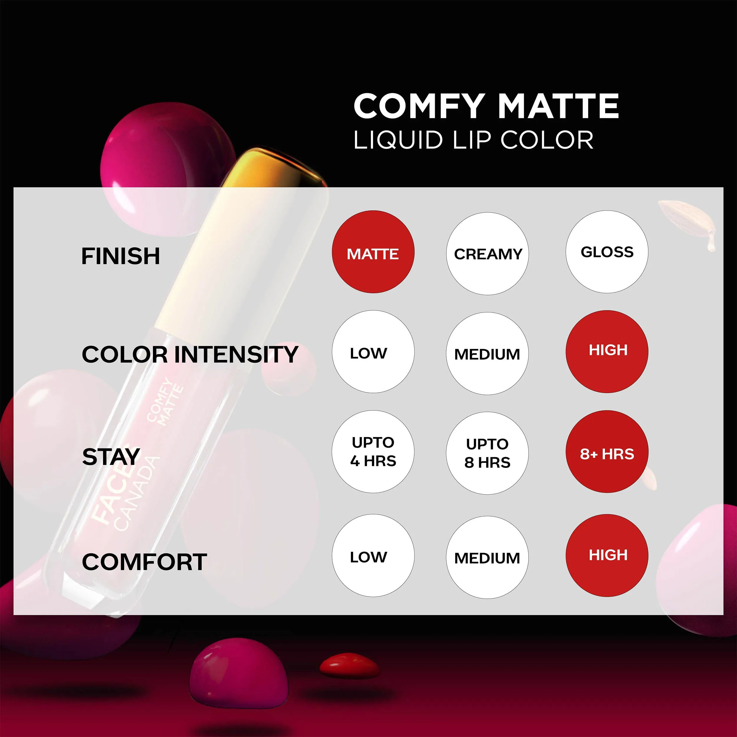 FC Comfy Matte Lip Color Lowkey Charm 30 3.8ml