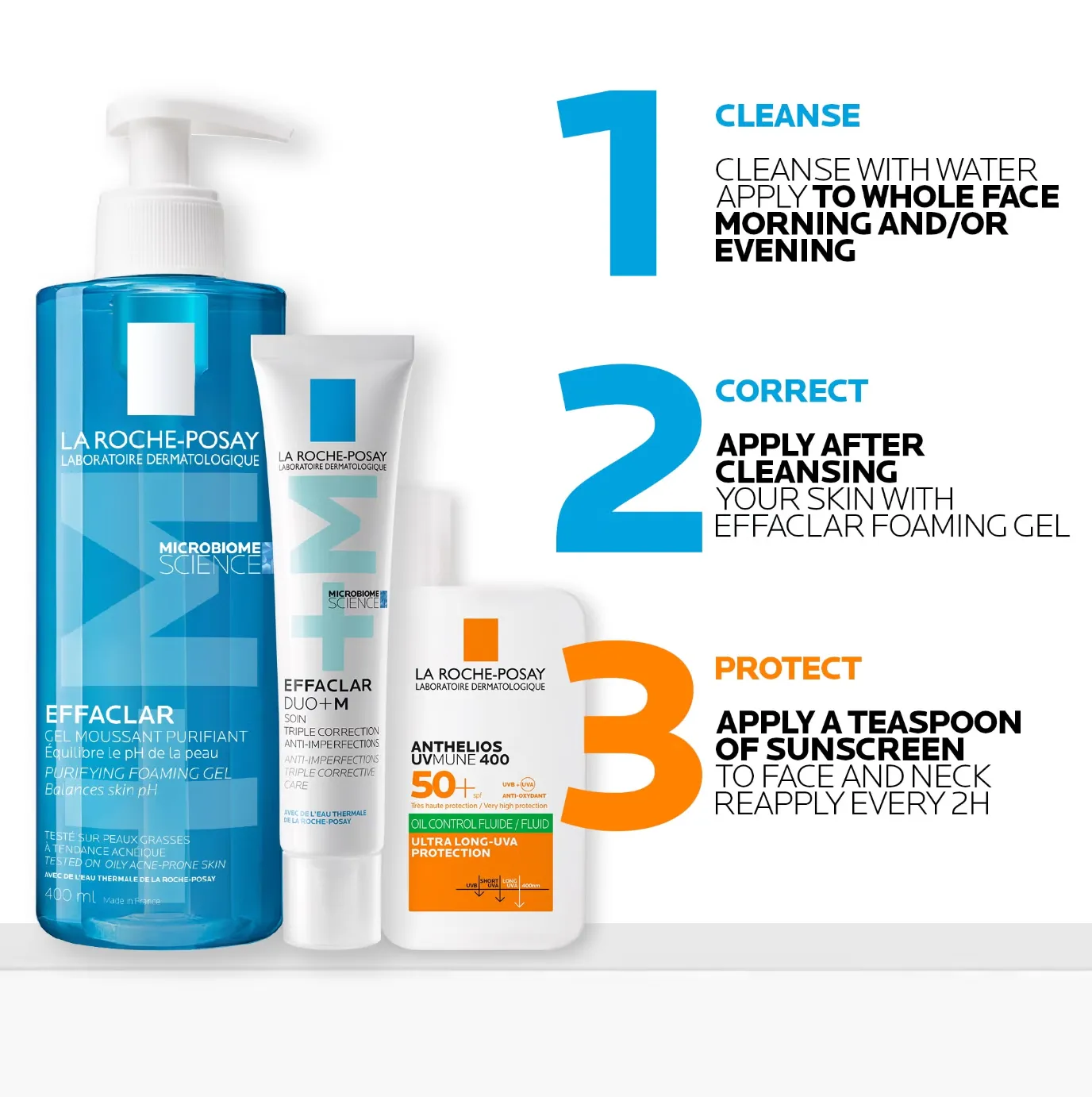 La Roche-Posay Breakout-Fighting Set- Medium Strength: Effaclar Cleanser, Corrective Care and SPF50 