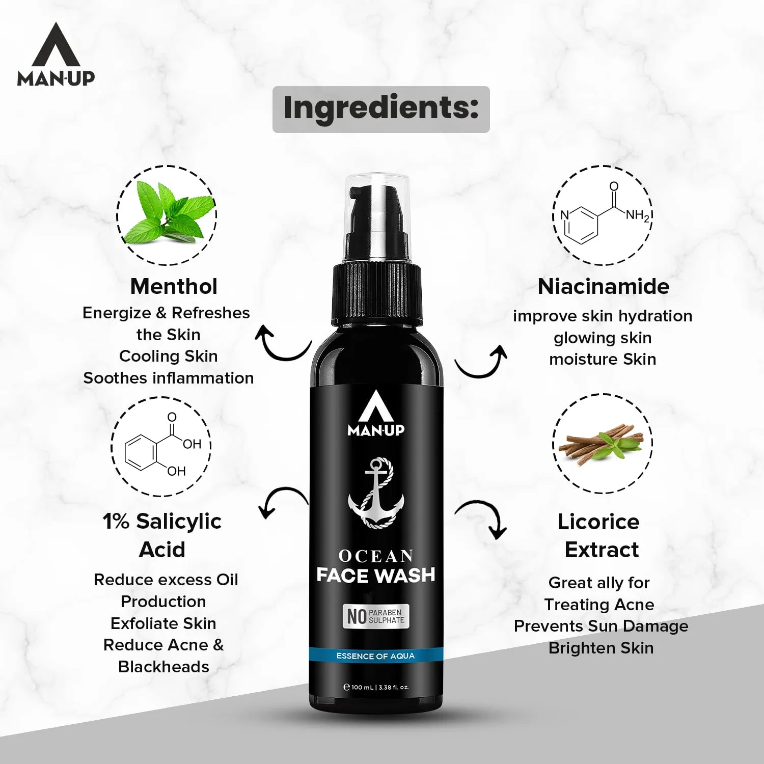 Man-Up Ocean Face Wash Essence of Aqua | For Acne, Black Heads, Pimple, Oily & Sensitive Skin | All Day Refreshing & Long-Lasting Freshness with Menthol for Men – 100ml (Pack of 5)
