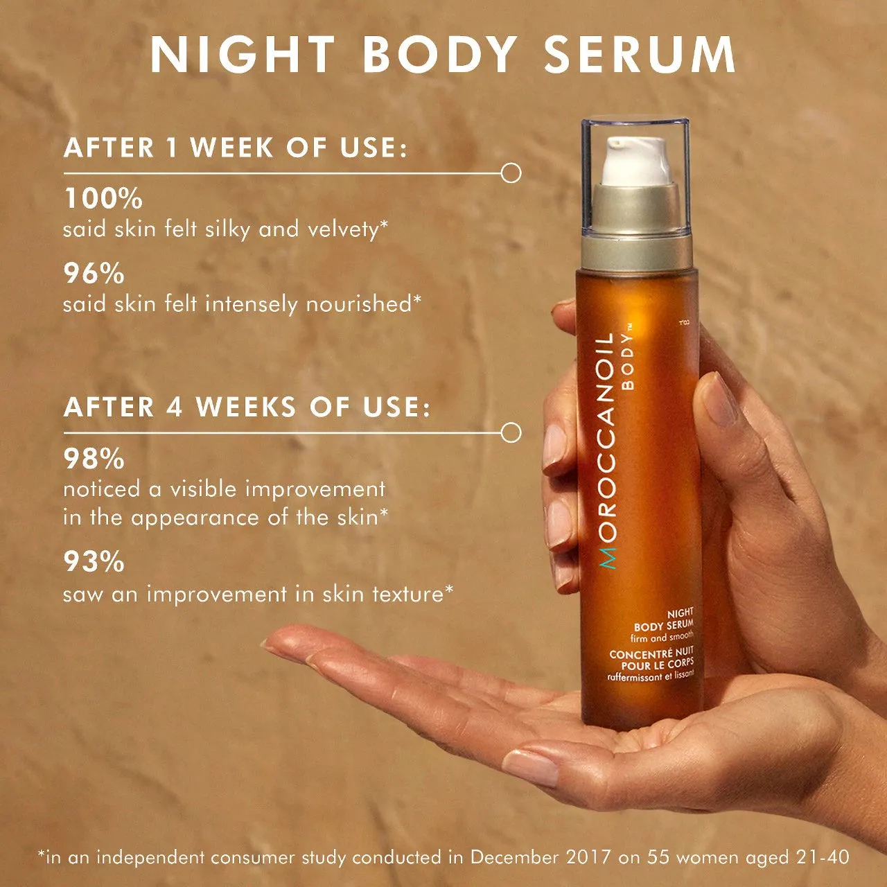 Moroccanoil Night Body Serum