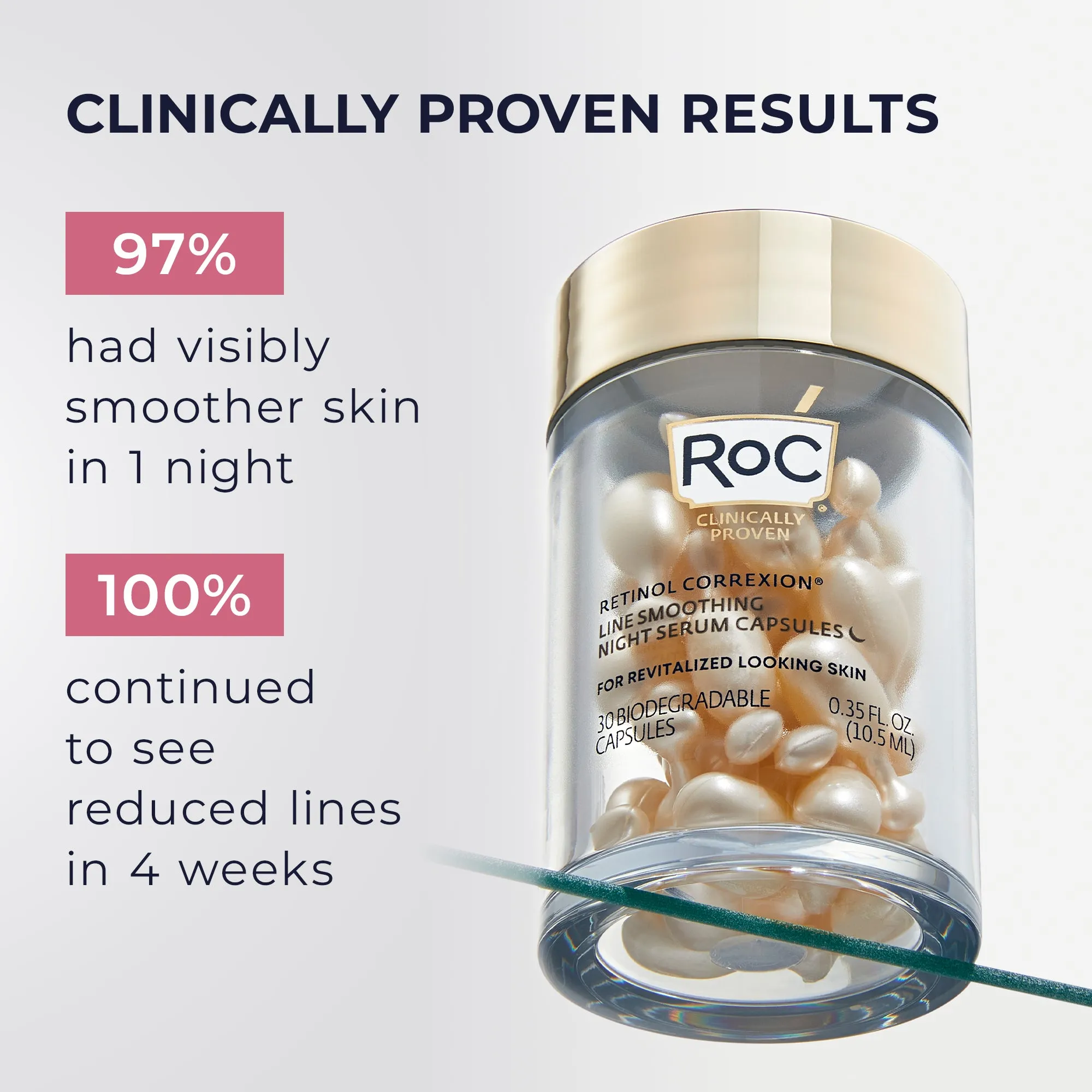 RETINOL CORREXION® Line Smoothing Night Serum Capsules