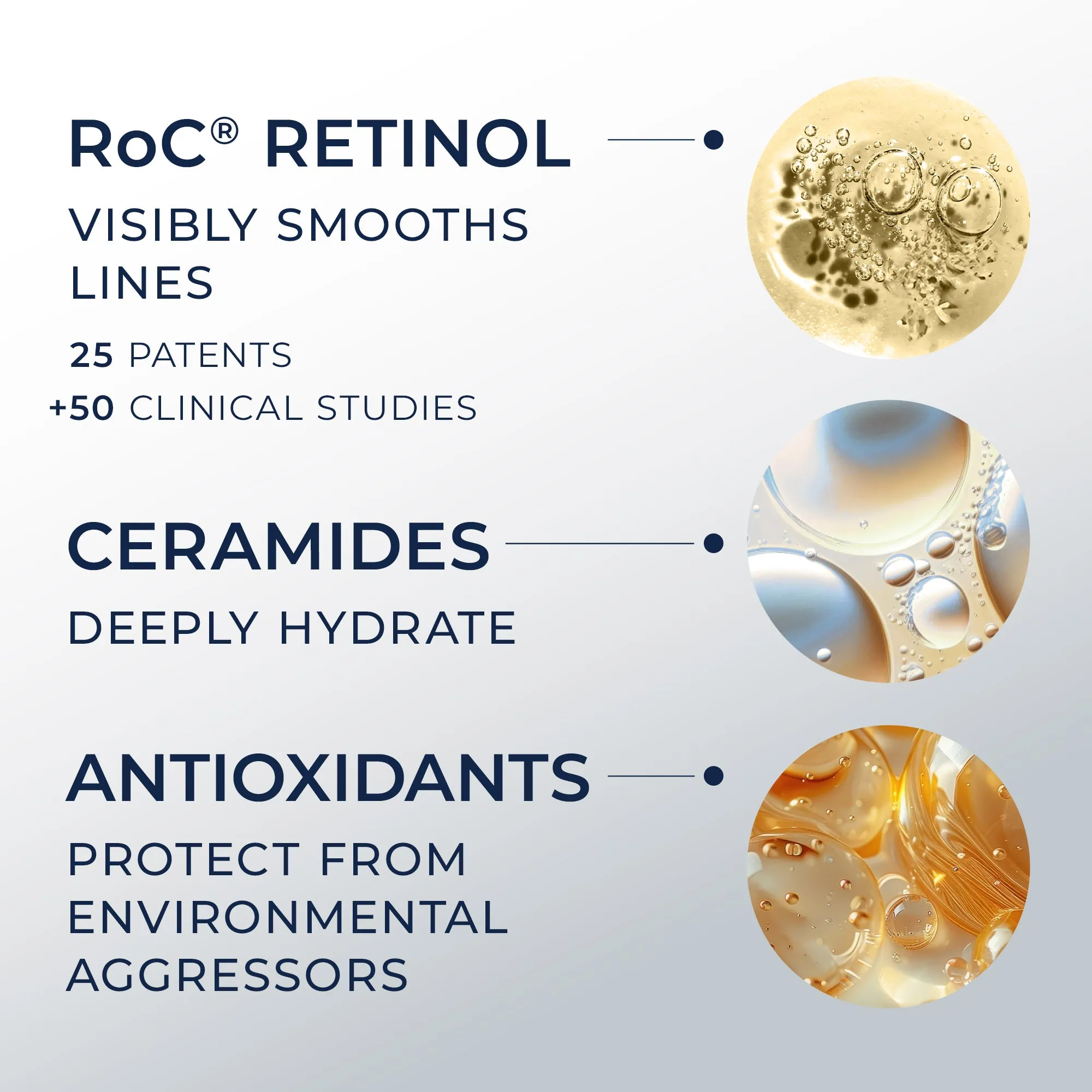 RETINOL CORREXION® Line Smoothing Night Serum Capsules