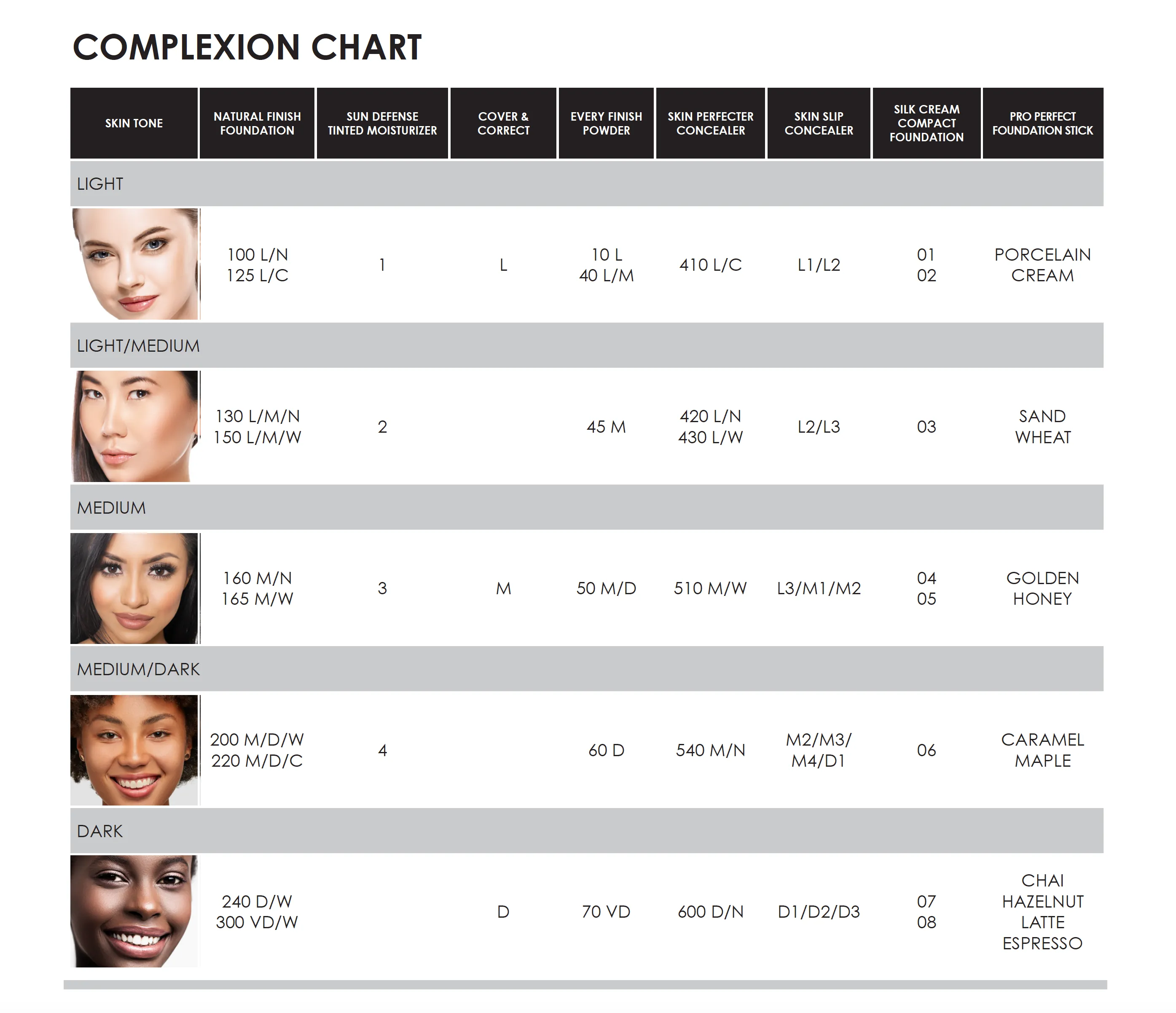 Silk Cream Foundation Mini