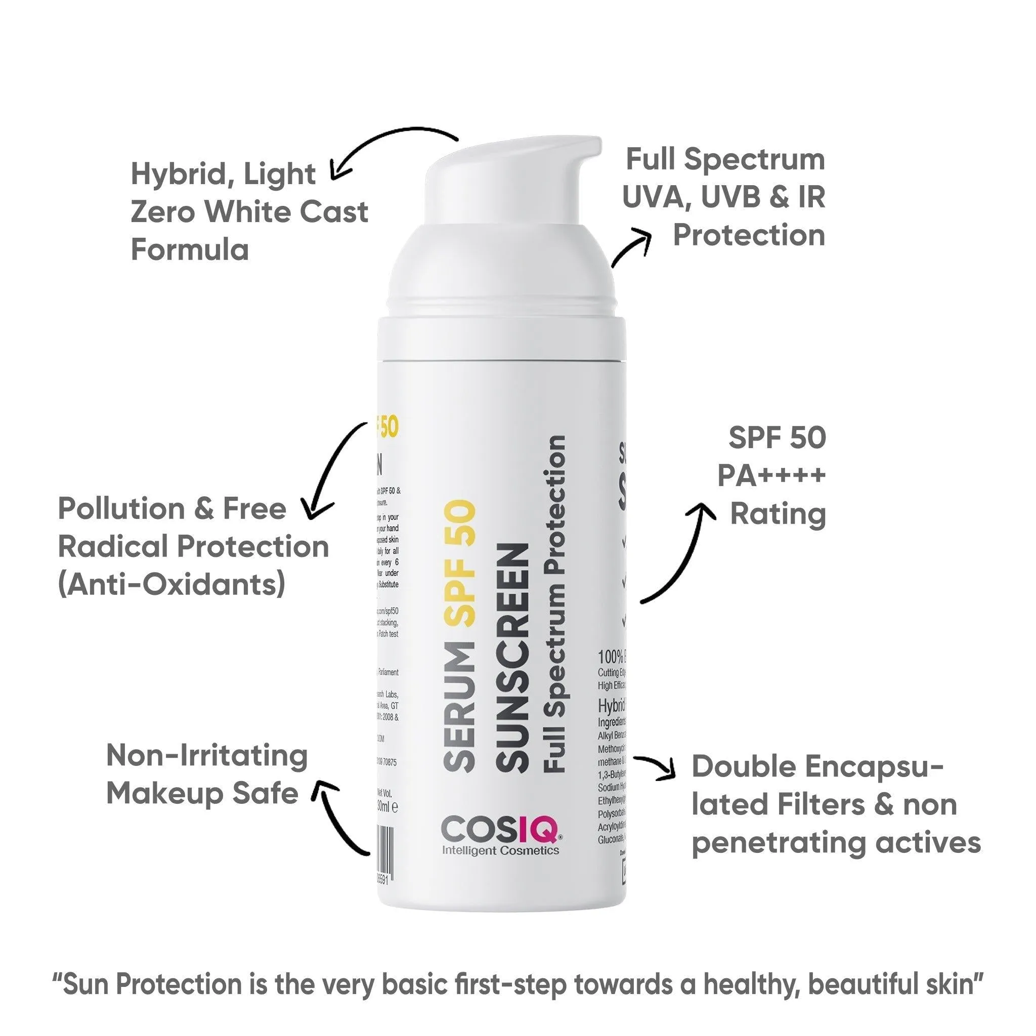SPF 50 Sunscreen Serum, 30ml